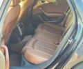 Синій Ауді А6, об'ємом двигуна 1.98 л та пробігом 243 тис. км за 14800 $, фото 13 на Automoto.ua