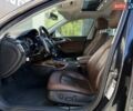 Синій Ауді А6, об'ємом двигуна 2 л та пробігом 178 тис. км за 12300 $, фото 23 на Automoto.ua