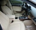 Синій Ауді А6, об'ємом двигуна 3 л та пробігом 73 тис. км за 10650 $, фото 13 на Automoto.ua