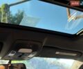Синий Ауди А6, объемом двигателя 2 л и пробегом 109 тыс. км за 11350 $, фото 27 на Automoto.ua