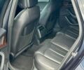 Синий Ауди А6, объемом двигателя 1.98 л и пробегом 162 тыс. км за 16499 $, фото 21 на Automoto.ua