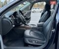 Ауді А6 2016 у Києві на Automoto.ua Синій Ауді А6, об'ємом двигуна 1.97 л та пробігом 61 тис. км за 28800 $, фото 31 на Automoto.ua
