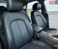 Ауді А6 2016 у Києві на Automoto.ua Синій Ауді А6, об'ємом двигуна 1.97 л та пробігом 61 тис. км за 28800 $, фото 58 на Automoto.ua