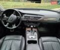 Синий Ауди А6, объемом двигателя 1.97 л и пробегом 222 тыс. км за 23400 $, фото 8 на Automoto.ua