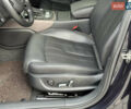 Ауди А6 2016 в Тернополе на Automoto.ua Синий Ауди А6, объемом двигателя 3 л и пробегом 184 тыс. км за 23999 $, фото 52 на Automoto.ua