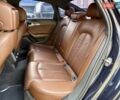 Синий Ауди А6, объемом двигателя 3 л и пробегом 211 тыс. км за 20000 $, фото 10 на Automoto.ua
