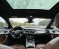 Синий Ауди А6, объемом двигателя 1.97 л и пробегом 143 тыс. км за 21750 $, фото 26 на Automoto.ua