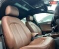Синій Ауді А6, об'ємом двигуна 1.98 л та пробігом 105 тис. км за 19500 $, фото 17 на Automoto.ua