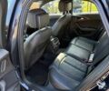 Синий Ауди А6, объемом двигателя 0 л и пробегом 250 тыс. км за 17750 $, фото 6 на Automoto.ua