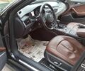 Синий Ауди А6, объемом двигателя 1.98 л и пробегом 58 тыс. км за 20999 $, фото 31 на Automoto.ua