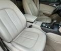 Синий Ауди А6, объемом двигателя 1.98 л и пробегом 154 тыс. км за 18000 $, фото 7 на Automoto.ua