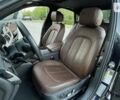 Синий Ауди А6, объемом двигателя 3 л и пробегом 49 тыс. км за 23800 $, фото 48 на Automoto.ua
