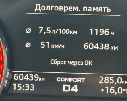 Синій Ауді А6, об'ємом двигуна 2 л та пробігом 60 тис. км за 36900 $, фото 64 на Automoto.ua