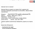 Синий Ауди А6, объемом двигателя 2 л и пробегом 96 тыс. км за 48500 $, фото 1 на Automoto.ua