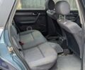 Синій Ауді А6, об'ємом двигуна 2 л та пробігом 401 тис. км за 2680 $, фото 9 на Automoto.ua