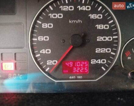 Синий Ауди А6, объемом двигателя 2.46 л и пробегом 491 тыс. км за 3800 $, фото 13 на Automoto.ua