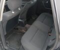Синий Ауди А6, объемом двигателя 2 л и пробегом 470 тыс. км за 3000 $, фото 12 на Automoto.ua