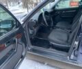 Синій Ауді А6, об'ємом двигуна 2 л та пробігом 327 тис. км за 2700 $, фото 4 на Automoto.ua