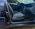 Синій Ауді А6, об'ємом двигуна 1.8 л та пробігом 200 тис. км за 3500 $, фото 1 на Automoto.ua