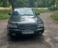 Синий Ауди А6, объемом двигателя 2.46 л и пробегом 370 тыс. км за 2750 $, фото 1 на Automoto.ua