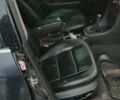 Синий Ауди А6, объемом двигателя 2.5 л и пробегом 363 тыс. км за 3870 $, фото 6 на Automoto.ua