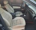 Синий Ауди А6, объемом двигателя 2.5 л и пробегом 440 тыс. км за 2800 $, фото 2 на Automoto.ua
