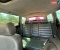Синий Ауди А6, объемом двигателя 2.5 л и пробегом 400 тыс. км за 1500 $, фото 8 на Automoto.ua