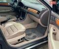 Синий Ауди А6, объемом двигателя 2.5 л и пробегом 400 тыс. км за 2550 $, фото 6 на Automoto.ua