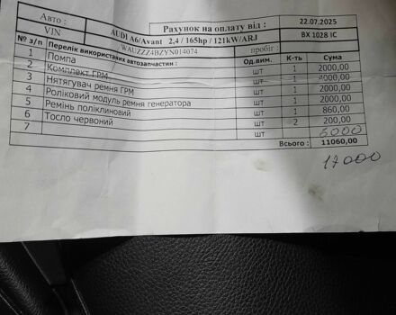 Синій Ауді А6, об'ємом двигуна 2.4 л та пробігом 70 тис. км за 3200 $, фото 13 на Automoto.ua