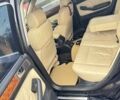 Синий Ауди А6, объемом двигателя 2.5 л и пробегом 315 тыс. км за 4350 $, фото 11 на Automoto.ua