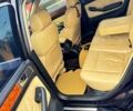 Синій Ауді А6, об'ємом двигуна 2.5 л та пробігом 315 тис. км за 4350 $, фото 10 на Automoto.ua