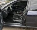 Синий Ауди А6, объемом двигателя 2.5 л и пробегом 477 тыс. км за 4000 $, фото 5 на Automoto.ua