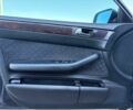 Синий Ауди А6, объемом двигателя 2.5 л и пробегом 402 тыс. км за 3790 $, фото 15 на Automoto.ua