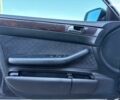Синій Ауді А6, об'ємом двигуна 2.5 л та пробігом 402 тис. км за 3790 $, фото 15 на Automoto.ua