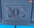 Синій Ауді А6, об'ємом двигуна 2.5 л та пробігом 402 тис. км за 3790 $, фото 25 на Automoto.ua