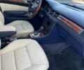 Синий Ауди А6, объемом двигателя 2.8 л и пробегом 271 тыс. км за 3500 $, фото 22 на Automoto.ua