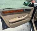 Синий Ауди А6, объемом двигателя 3 л и пробегом 340 тыс. км за 5600 $, фото 18 на Automoto.ua