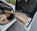 Синий Ауди А6, объемом двигателя 2.5 л и пробегом 400 тыс. км за 3500 $, фото 23 на Automoto.ua