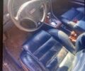 Синий Ауди А6, объемом двигателя 2.5 л и пробегом 3 тыс. км за 4008 $, фото 7 на Automoto.ua