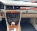 Синий Ауди А6, объемом двигателя 3 л и пробегом 340 тыс. км за 5600 $, фото 23 на Automoto.ua