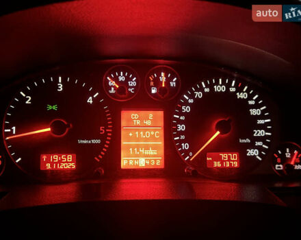 Синій Ауді А6, об'ємом двигуна 2.5 л та пробігом 361 тис. км за 5200 $, фото 21 на Automoto.ua