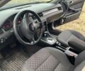 Синий Ауди А6, объемом двигателя 2.5 л и пробегом 400 тыс. км за 5200 $, фото 13 на Automoto.ua