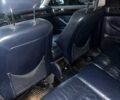 Синий Ауди А6, объемом двигателя 2.5 л и пробегом 356 тыс. км за 4600 $, фото 2 на Automoto.ua