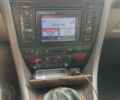 Синий Ауди А6, объемом двигателя 2.5 л и пробегом 311 тыс. км за 4509 $, фото 13 на Automoto.ua