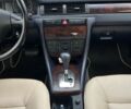Синий Ауди А6, объемом двигателя 2.5 л и пробегом 450 тыс. км за 3600 $, фото 7 на Automoto.ua