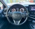 Синий Ауди А6, объемом двигателя 2.5 л и пробегом 332 тыс. км за 3479 $, фото 8 на Automoto.ua