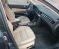 Синий Ауди А6, объемом двигателя 2.5 л и пробегом 430 тыс. км за 4600 $, фото 11 на Automoto.ua