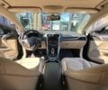Синий Ауди А6, объемом двигателя 2.5 л и пробегом 232 тыс. км за 3700 $, фото 6 на Automoto.ua