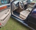 Синий Ауди А6, объемом двигателя 2.5 л и пробегом 350 тыс. км за 3900 $, фото 15 на Automoto.ua