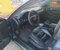Синий Ауди А6, объемом двигателя 2.5 л и пробегом 420 тыс. км за 4600 $, фото 8 на Automoto.ua